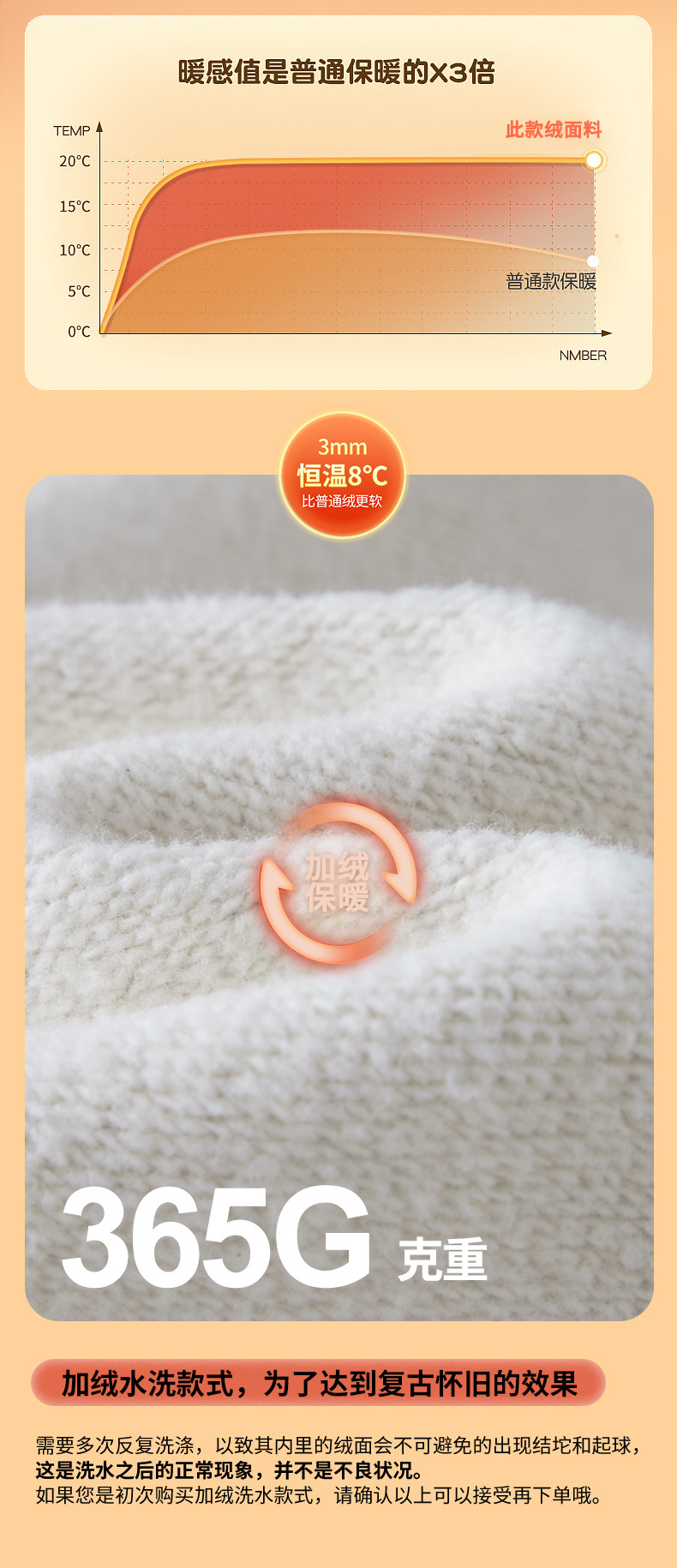 加绒面料(1)_02.jpg
