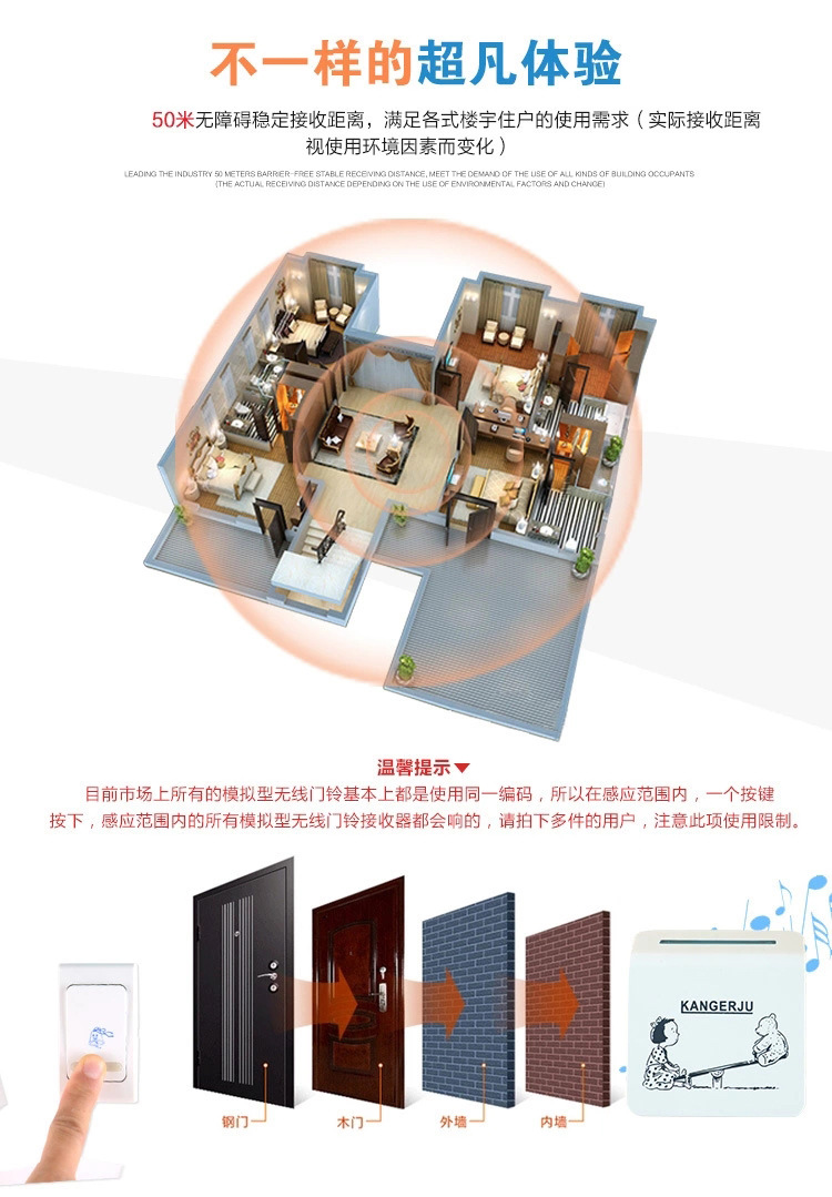DC813无线门铃呼叫器遥控门铃 智能远程呼叫音乐门铃 无线老人呼叫器 外贸热销详情8