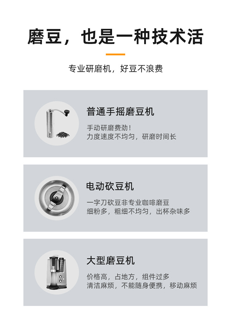 新品手摇咖啡机轻奢便携式研磨机可调节电动研磨器咖啡豆研磨跨境详情3