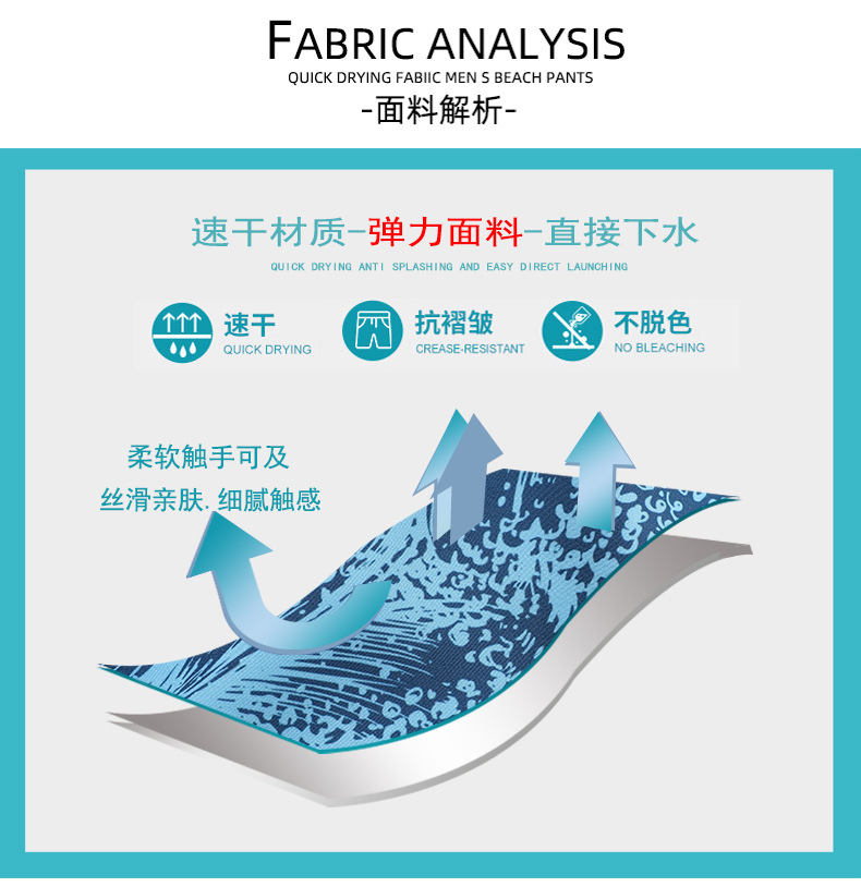 沙滩裤男温泉宽松欧美大码短裤夏外穿弹力大裤衩五分裤速干游泳裤详情13
