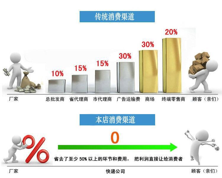 TIM图片20180803140727