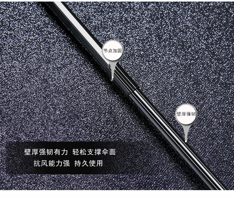 Creative black and white feather umbrella, black rubber sun protection and UV protection umbrella, all-weather and all-weather small black umbrella manufacturer pic 7