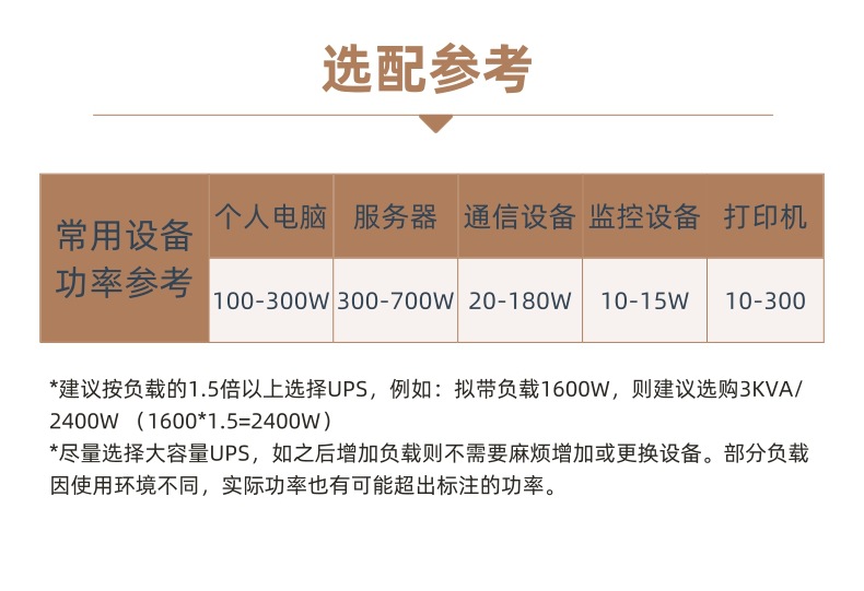 ups uninterruptible power supply MT500, 600VA, 360W, home and office single computer pic 15