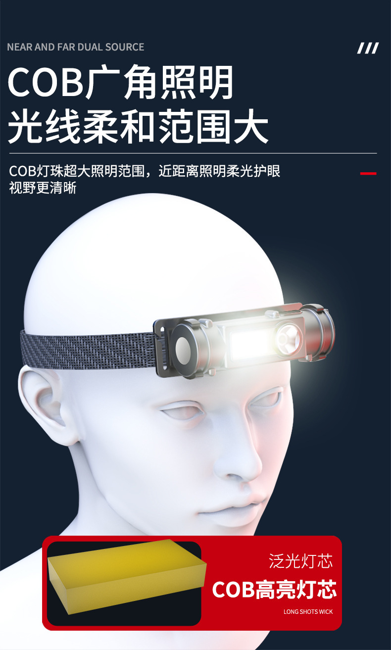 外贸 磁铁工作灯LED头灯户外cob充电头戴灯 钓鱼灯 强光夜钓头灯 pic 12