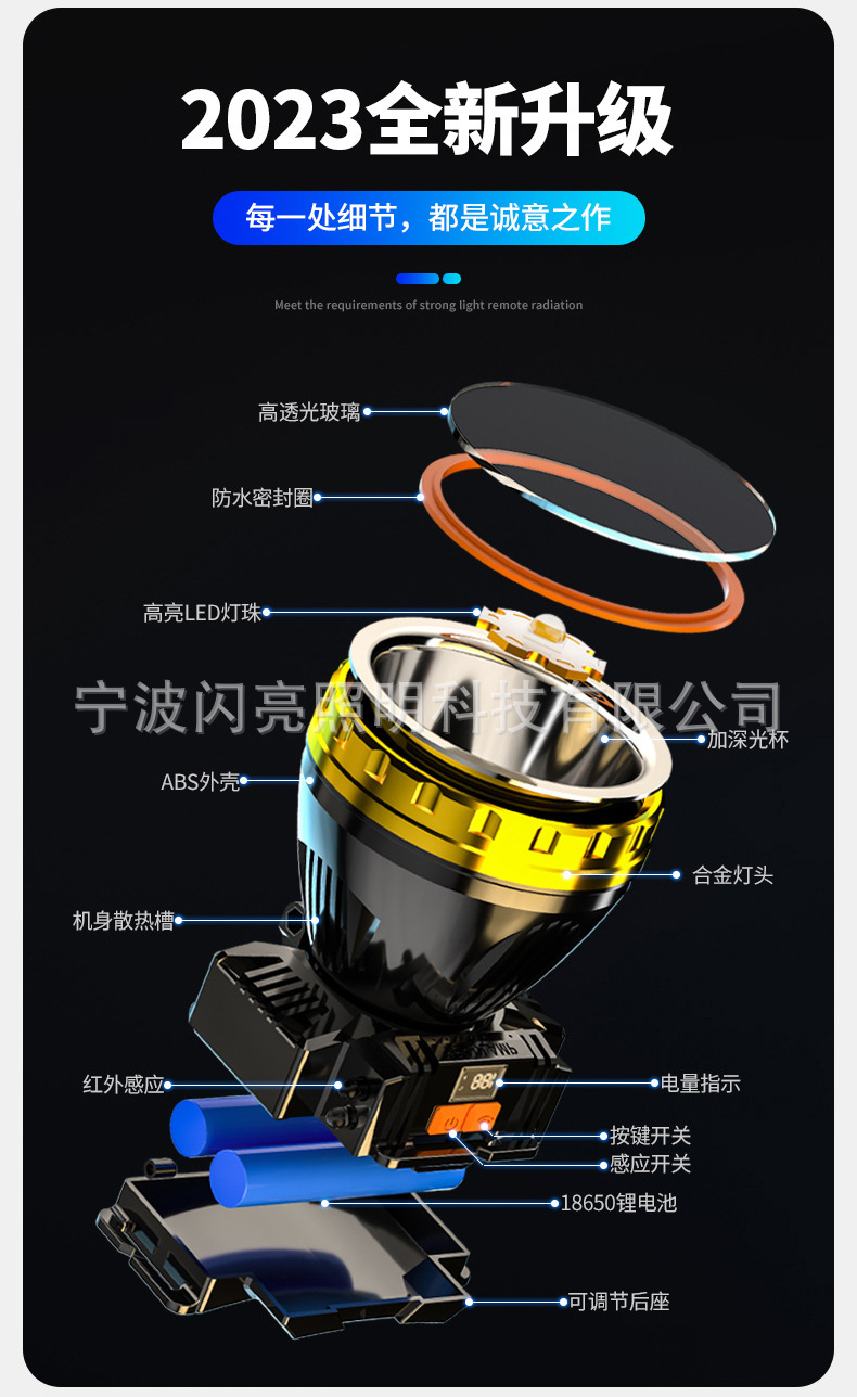 探光TG-TD17701头灯_06.jpg
