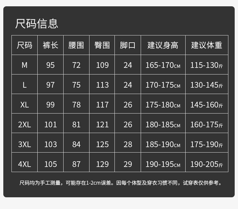 夏季新款降温防暑空调裤户外高温制冷带风扇工装裤劳保电焊工作裤详情11