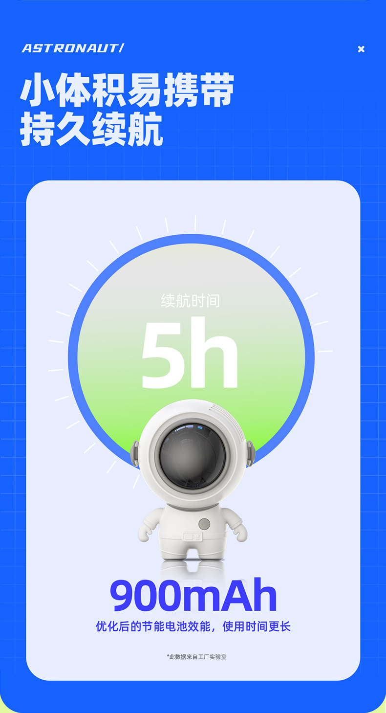 Portable mini lazy neck fan, bladeless USB small fan, astronaut small electric fan pic 10