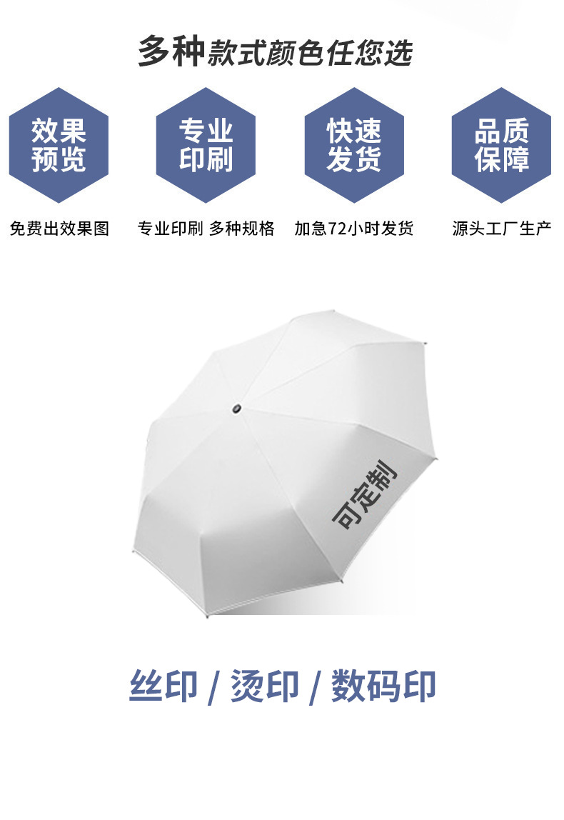 雨伞自动全24骨折叠伞高级感大号男士批发定制黑胶晴雨两用太阳伞详情2
