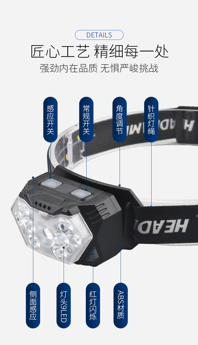 High-intensity sensor headlamp for fishing, camping, hiking, charging, ultra-bright and ultra-long battery life, head-mounted lighting flashlight pic 4