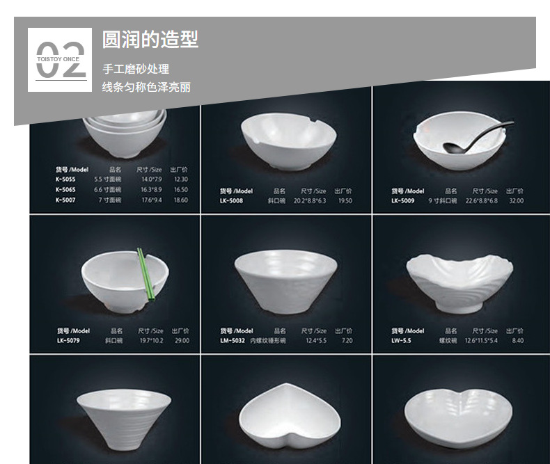 A5密胺盘仿陶瓷盘快餐盘蛋糕盘白色盘子可批发详情6