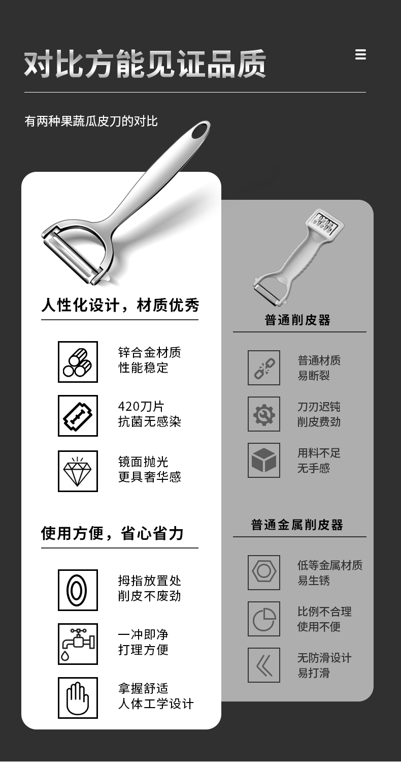 多功能锌合金刨刀家用削皮刀苹果削皮器厨房工具土豆削皮刀详情5