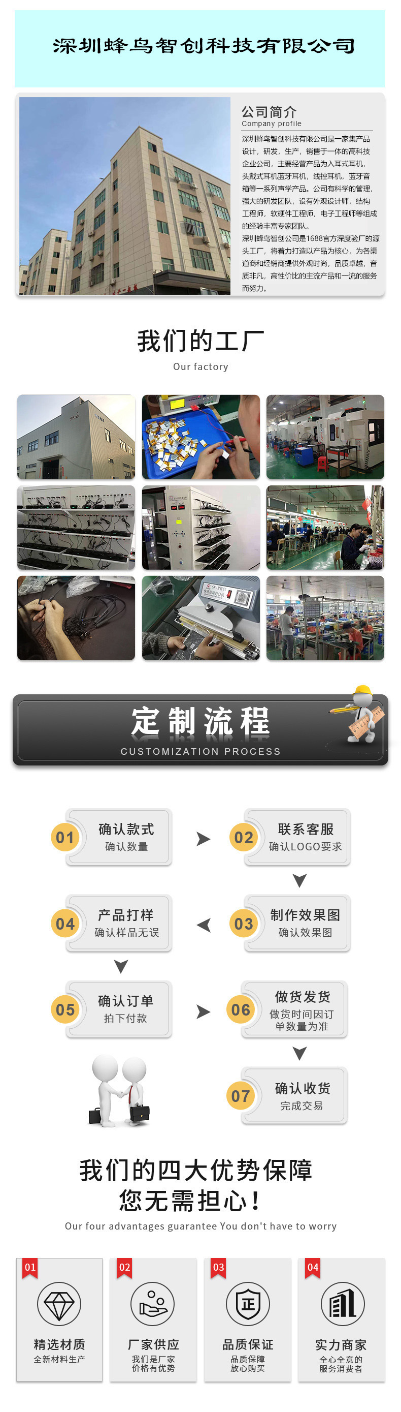 新款降噪无线蓝牙耳机大电量超长续航数显5.3不入耳车载运动耳机详情8