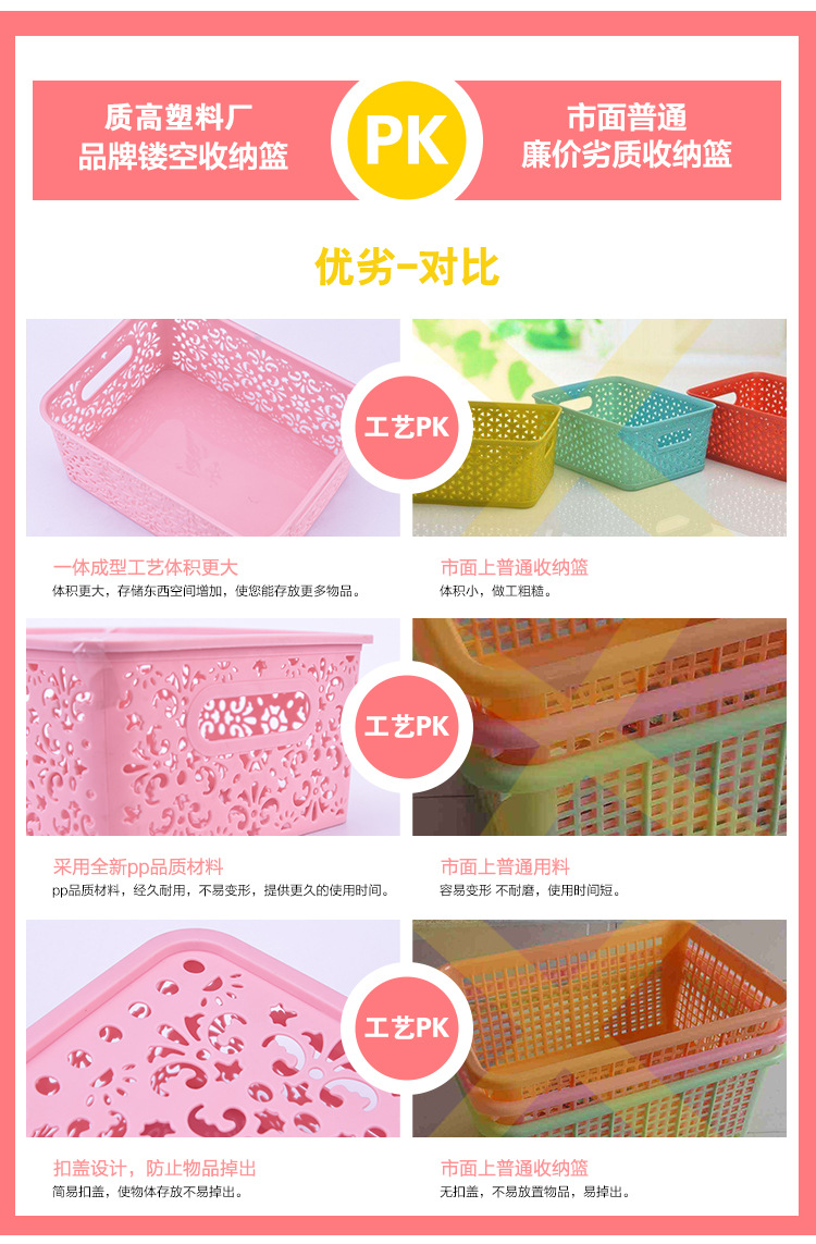 Plastic hollowed-out cosmetic storage box, desk and office desk miscellaneous storage basket, fashionable multi-functional storage basket 0750 pic 7