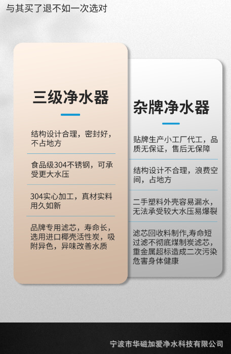 新款史蒂夫净水器直饮净水机不锈钢过滤器家用厨房自来水净化滤水详情5