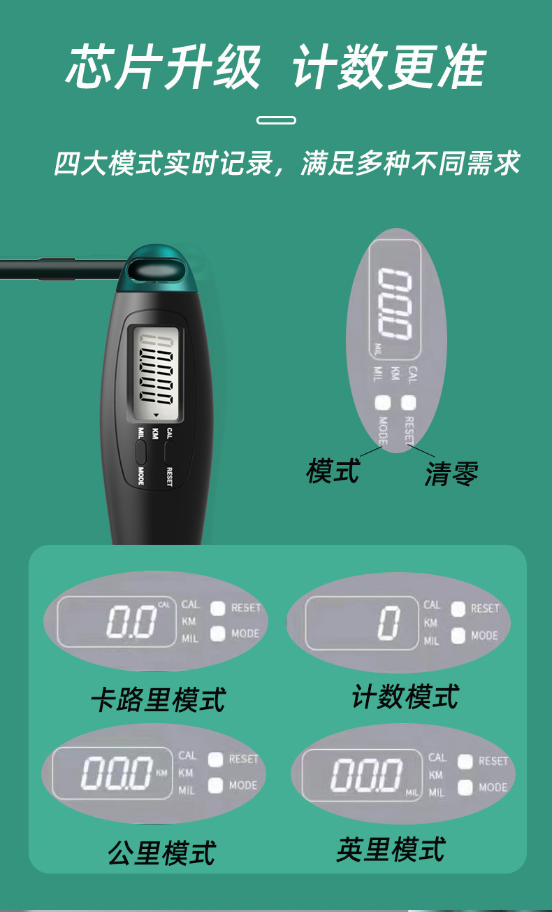 智能无绳跳绳负重大球钢丝计数跳绳成人款有绳训练体育用品批发详情16
