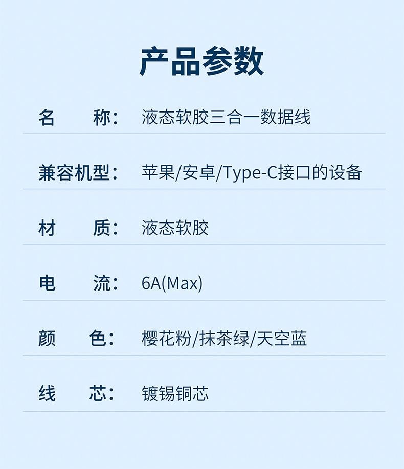 新款跨境6A超级快充一拖三数据线 1.2米液态三合一快充充电线现货详情18