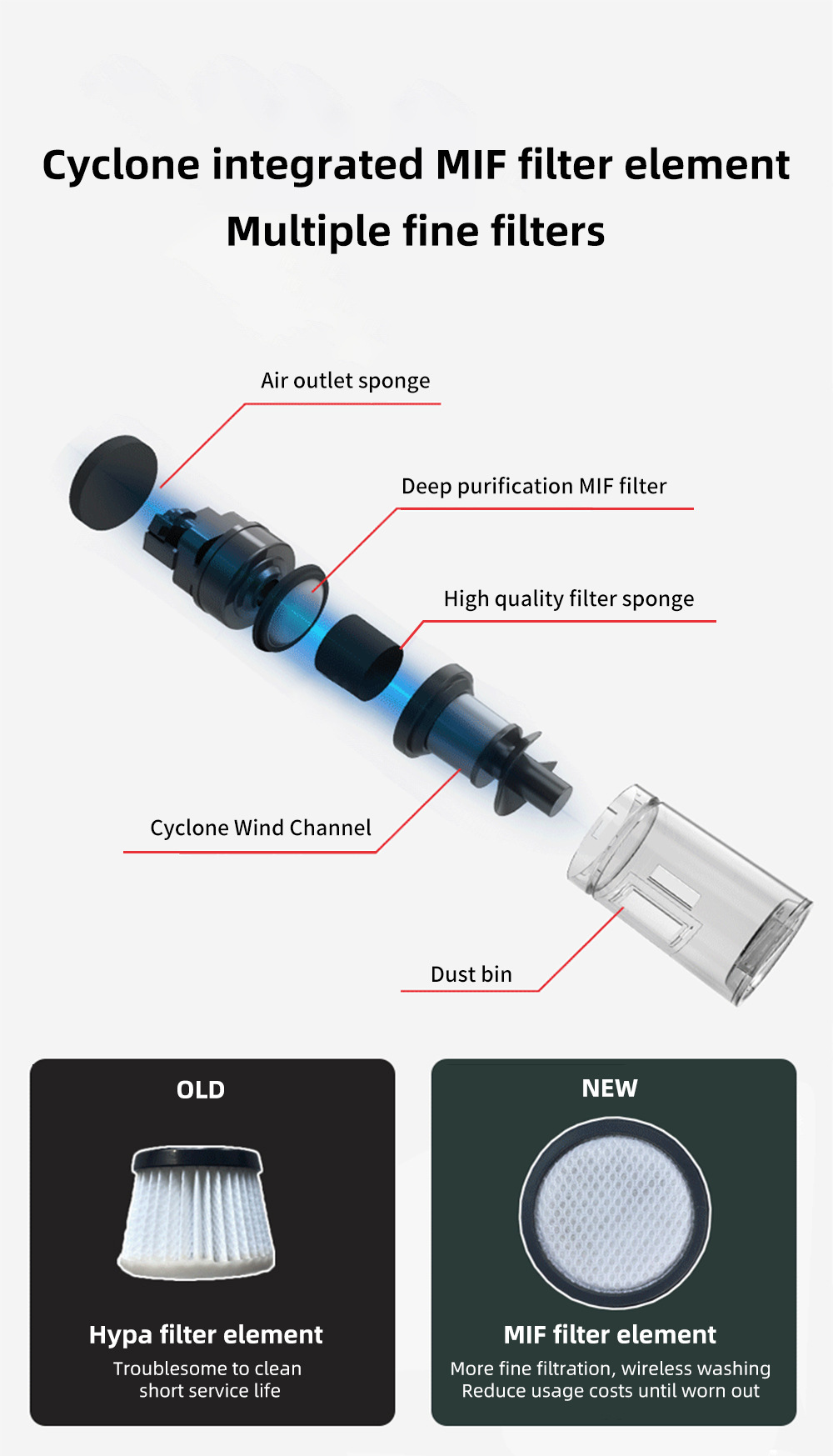 Bed dust mite remover, household professional mattress vacuum cleaner, mattress cleaning machine with ultraviolet lamp pic 9