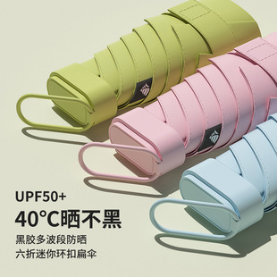 代发三折水果伞防晒黑胶太阳伞遮阳雨伞晴雨两用全自动折叠晴雨伞详情15