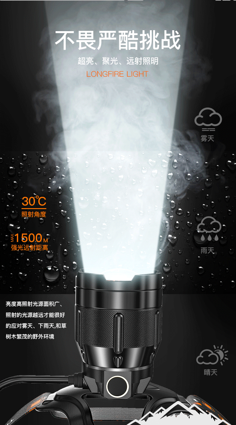 Cross-border exclusive supply of white laser led lamp beads, 40w strong light head lamp, rechargeable ultra-bright hand-waving sensor head-mounted flashlight pic 11