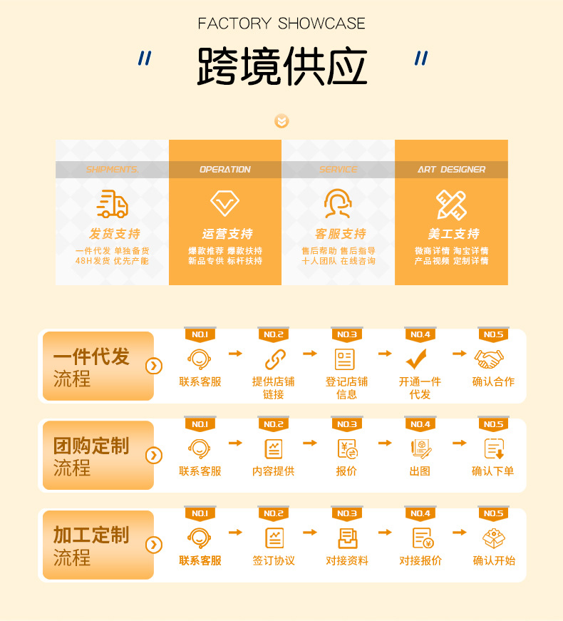 批发价零售新款麻花辫子头绳发圈女高级感皮筋扎发女士高马尾发饰详情5
