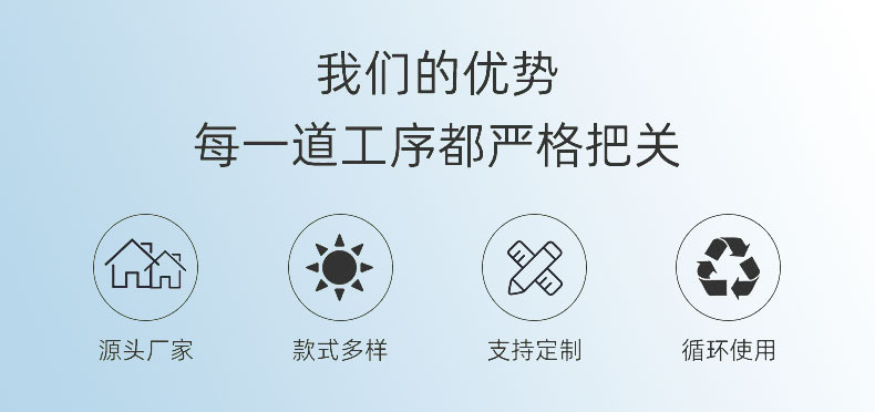4合1旅行分装瓶套装防尘透明收纳盒化妆品乳液旅行小样带盖喷雾瓶详情6