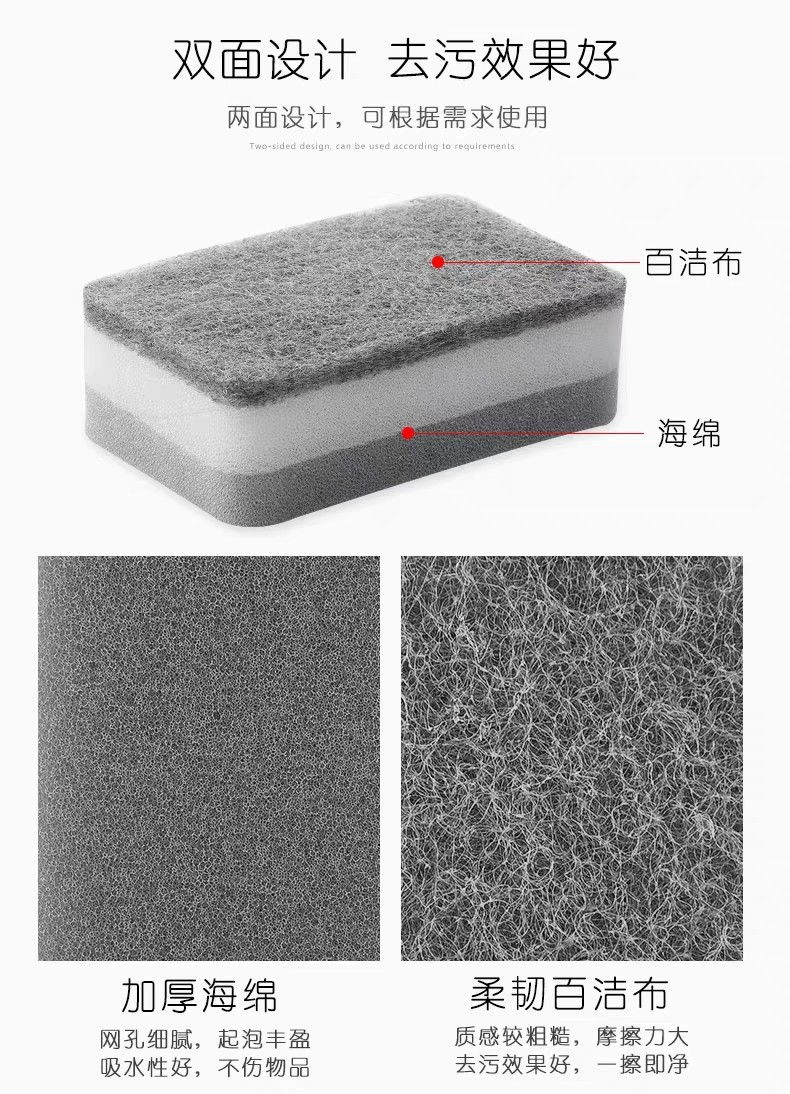 Three-layer sponge scouring pads for household cleaning, including double-sided sponge for scrubbing POTS, washing dishes, and cleaning the kitchen, are in stock from the manufacturer pic 29
