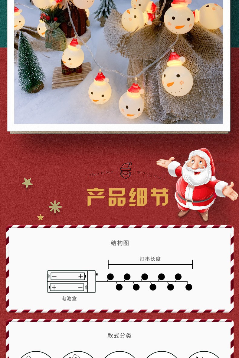 圣诞节树灯灯串布置挂饰圣诞雪人小挂件led灯串彩灯装扮道具详情7