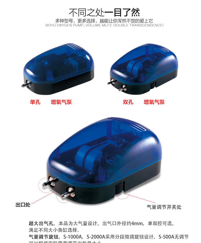 BOYU Boyu S oxygen pump, small fish tank booster oxygen pump, small single and double hole non-oxygen-deficient air pump pic 3