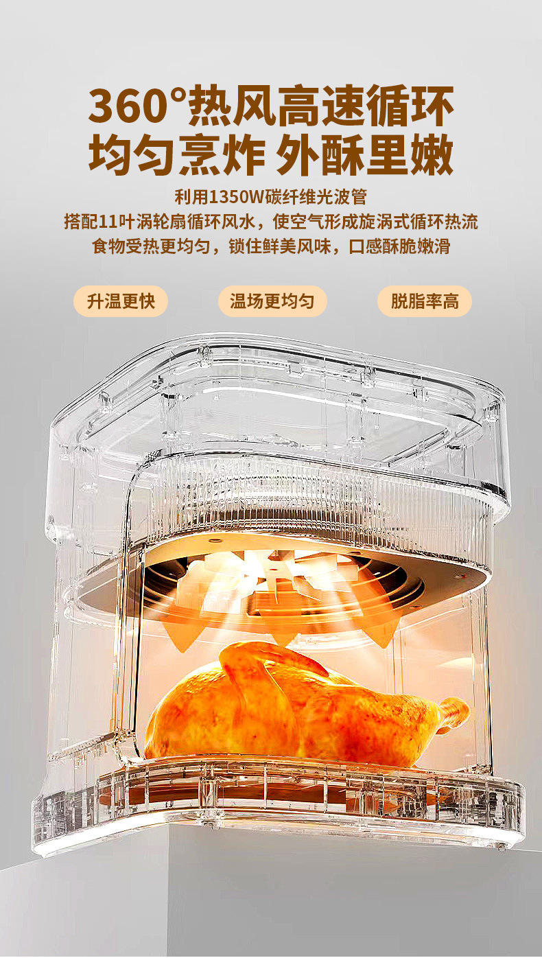 绑定扬子空气炸锅 多功能air fryer可视空气炸锅 家用电炸锅智能批发详情23