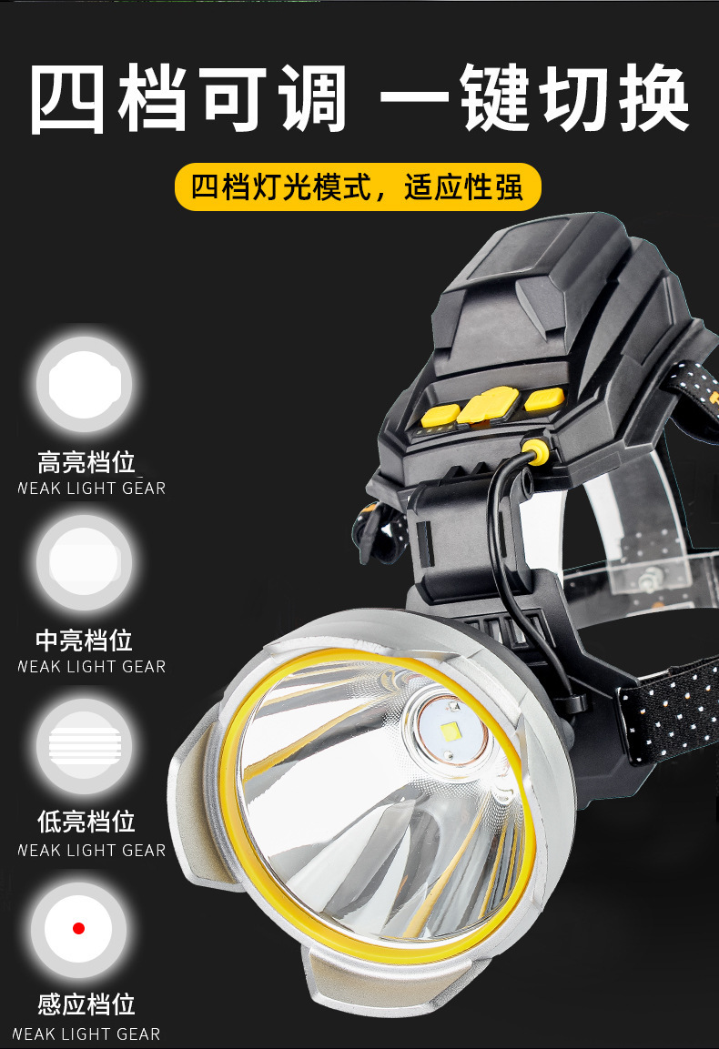 新款跨境强光远射LED头灯夜钓USB充电感应头戴式露营骑行厂家批发详情5