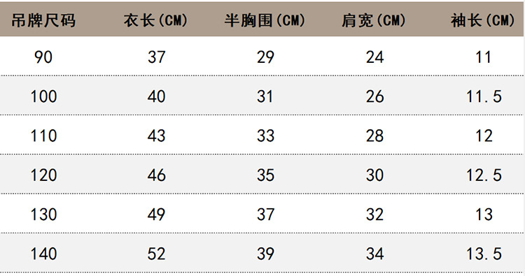 夏季童装衫儿童半袖卡通大象图案男童短袖T宝宝纯棉衣服一件代发详情3