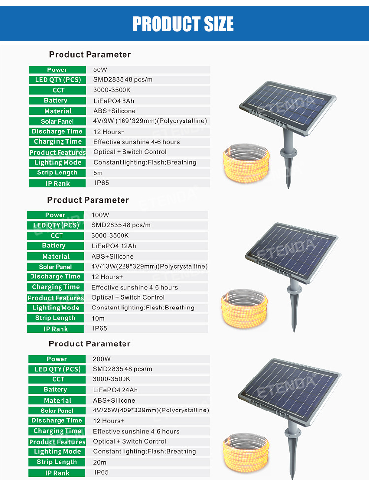 Wholesale solar led light strips, Christmas light decoration, flicker-free low-voltage intelligent light strips pic 6