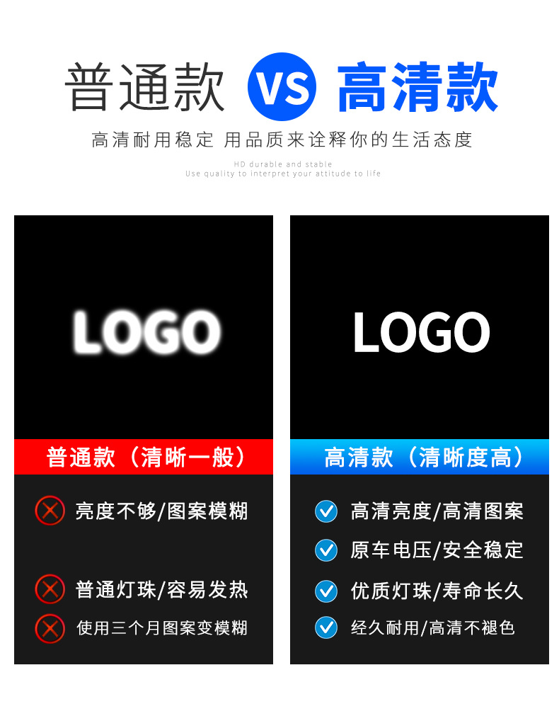 erics car welcome lights, door projection ambient sensing lights, wireless cute car door angel eye lights, and other car lights pic 2