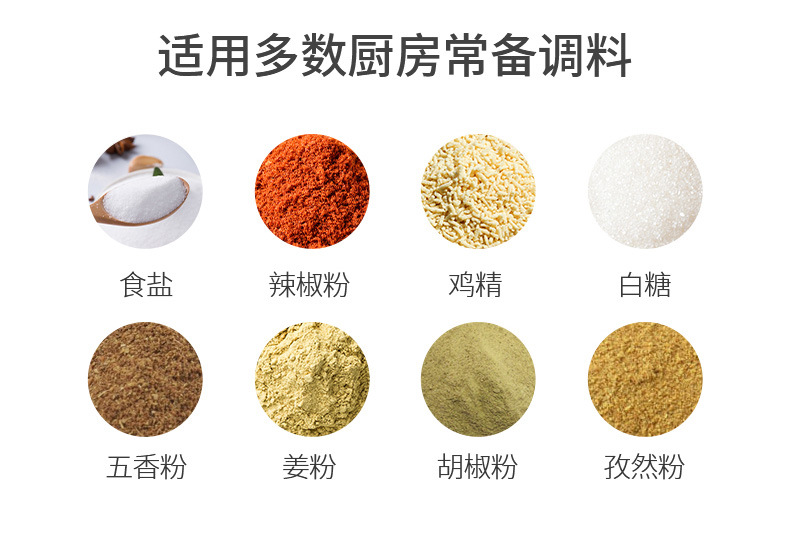 FaSoLa家用大容量玻璃旋转式调味瓶厨房胡椒粉烧烤调料防尘调料瓶详情8