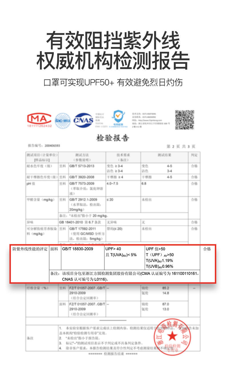 夏季户外防晒面罩女3D立体显脸小防紫外线薄款透气冰丝护眼角口罩详情7