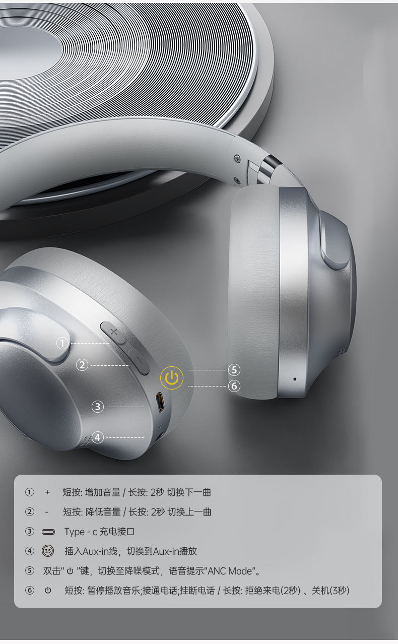 新款私模anc主动降噪蓝牙耳机头戴式 无延迟超长续航无线游戏耳机详情18