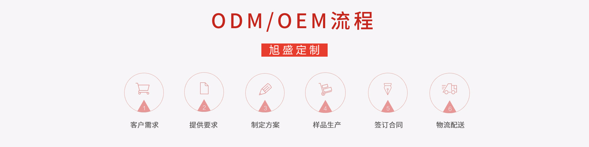 9306897795_1503977092