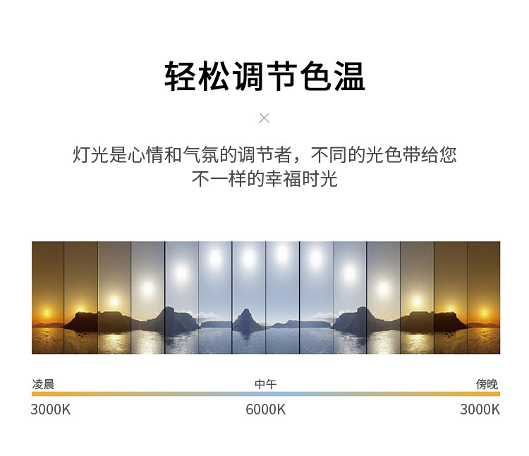 工厂私模LED投光灯100w200w300w400w中高杆灯专用压铸灯头详情4
