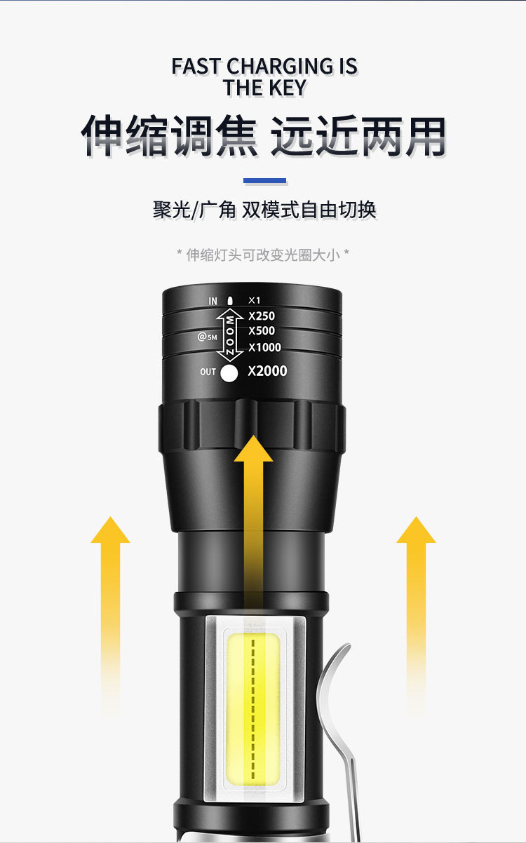 新款迷你小手电筒 小便捷带盒手电LED 伸缩变焦USB充电手电筒批发详情3