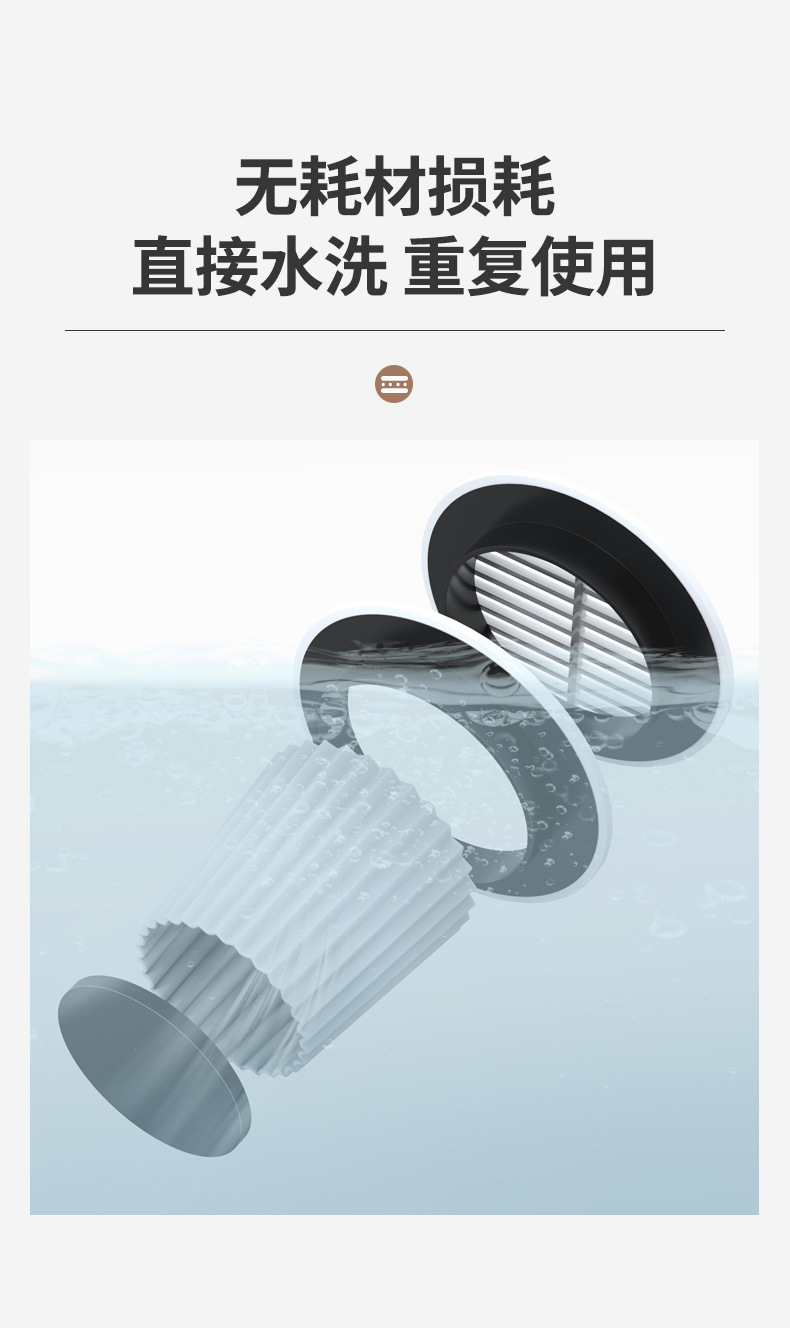 跨境车载吸尘器无线大功率便携手持吸尘器车家两用桌面宠物吸尘器详情14
