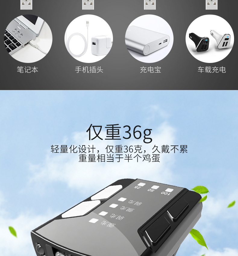 Amazon COB headlamp with strong light, super bright cap lamp, multi-functional rechargeable night fishing cap lamp pic 12