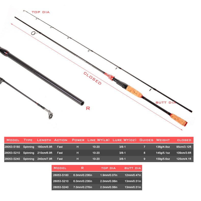 28053 LEO [Carbon Lull Rod with Wood-like Handle] 2 sections and the export of Lull fishing rods for sea fishing gear pic 7