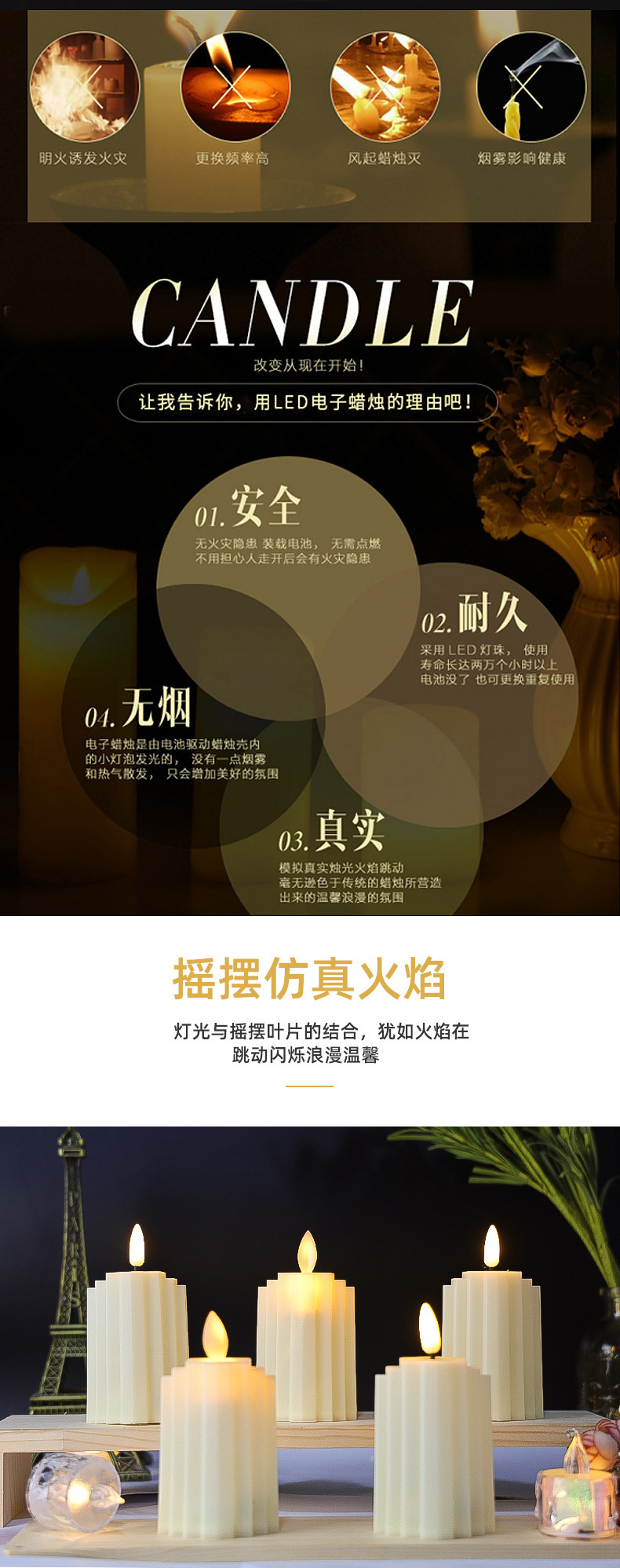 LED electronic candles, creative Roman door shooting props, wedding and festival atmosphere lights, bedroom decoration night lights pic 3
