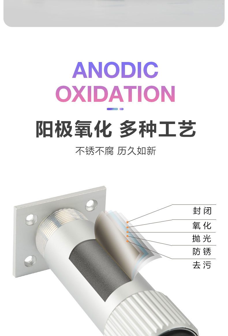 Top Nai aluminum alloy cabinet legs, bathroom cabinet legs, round and adjustable furniture feet, cylindrical support, produced in Foshan pic 18