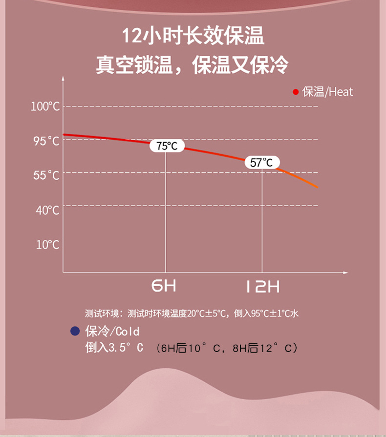 卡通萌趣小熊杯盖316不锈钢大肚保温杯儿童学生吸管水杯背带便携详情7