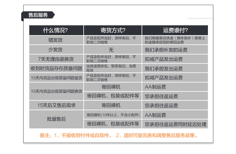 麦数H31 12寸2K联咏96565双镜头WHDR流媒体后视镜WIFI行车记录仪详情18
