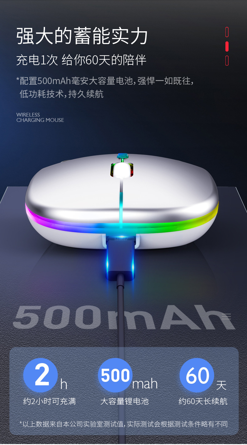 跨境现货 蓝牙充电发光三模无线鼠标Wirelessmouse工厂家批发详情69