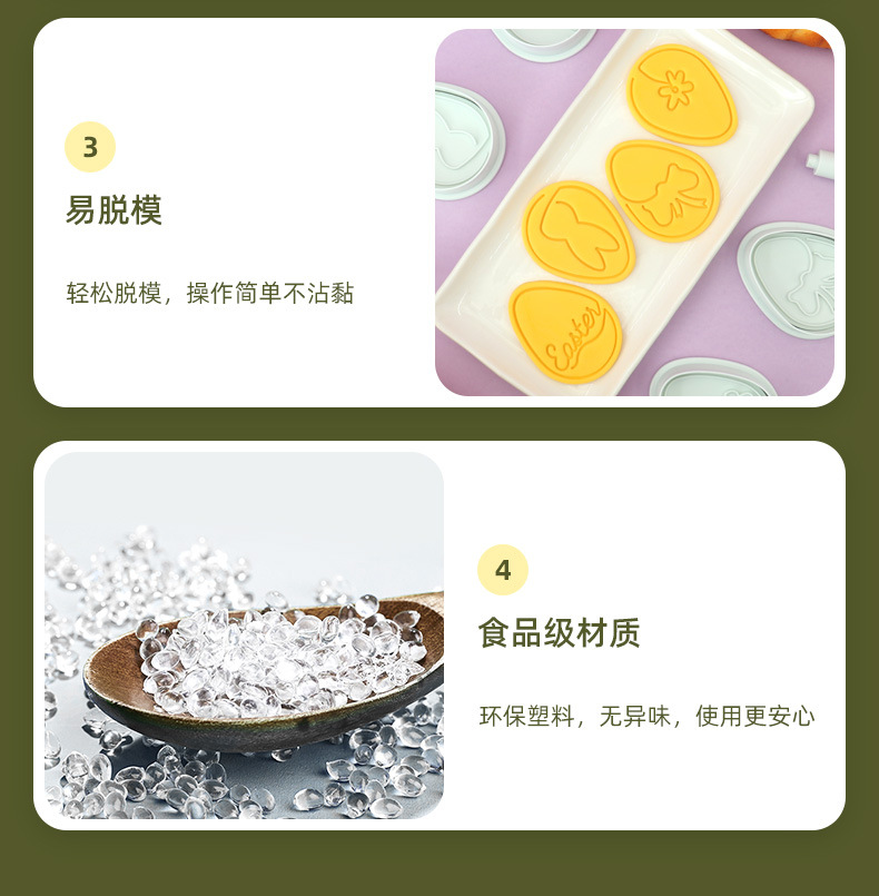 分解式复活节彩蛋系列仿真饼干模具蛋糕模具家用烘焙工具3D辅食用详情11
