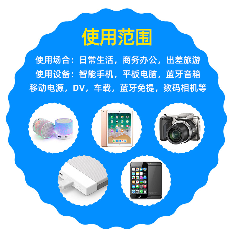 New product QC3.0 fast Charging dual-port car smartphone charger PD20W car charging head pic 27