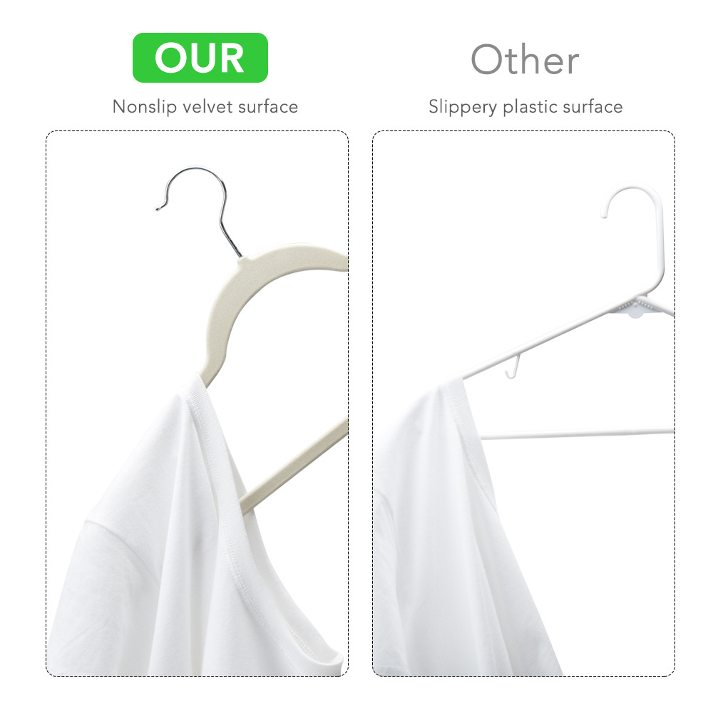 亚马逊厂家爆款多功能家用收纳植绒衣架加粗款防滑无痕衣架衣撑子详情18